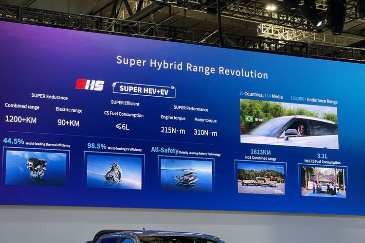 Presentasi OMODA&JAECOO di Auto Shanghai 2025