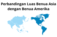 Perbandingan Luas Benua Asia dengan Benua Amerika