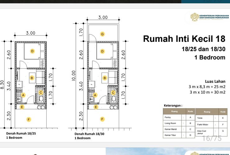 Ini Gambaran Denah Rumah Subsidi 18 Meter Persegi