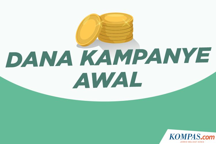 Dana Kampanye Awal