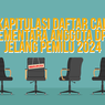 INFOGRAFIK: Rekapitulasi Sementara Caleg 2024, Apa Partai dengan Keterwakilan Perempuan Terbesar?