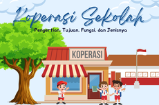 Pengertian Koperasi Sekolah, Tujuan, Fungsi, dan Jenisnya 