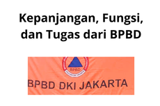 Kepanjangan, Fungsi, dan Tugas dari BPBD