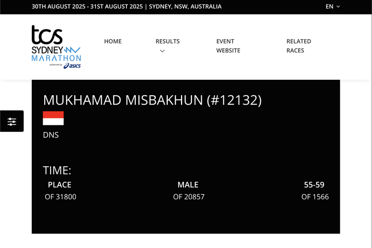 Ketua Komisi XI DPR RI Mukhamad Misbakhun batal mengikuti ajang Sydney Marathon 2025.
