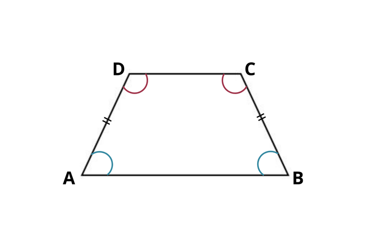 Sudut-sudut pada trapesium sama kaki