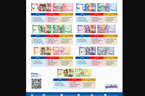 Indonesia Central Bank Issues New Series Design of Banknotes