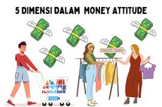 5 Dimensi dalam Money Attitude