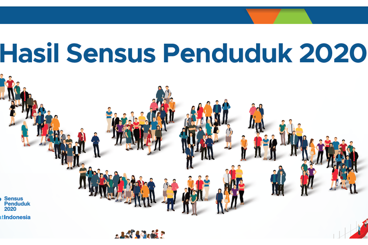 Jumlah Penduduk Indonesia 2020 Berdasarkan Provinsi dan Distribusinya