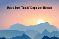 Makna Puisi "Subuh" Karya Amir Hamzah