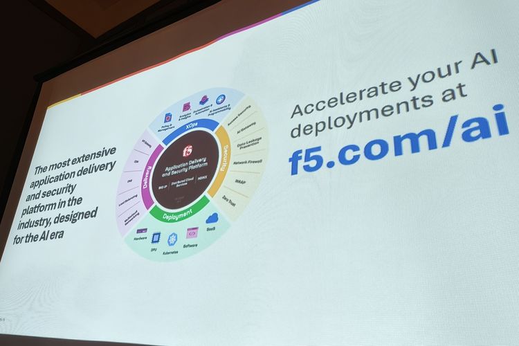 Keunggulan platform pengaman API F5 Networks, ditampilkan dalam acara F5 Media Roundtable di restoran Seribu Rasa, Plaza Indonesia, Jakarta Pusat, Selasa (9/12/2025). 