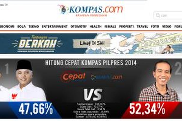 Hasil akhir hitung cepat Kompas atas pemungutan suara Pemilu Presiden 2014.