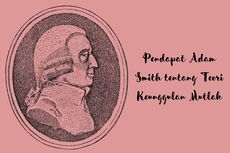 Pendapat Adam Smith tentang Teori Keunggulan Mutlak