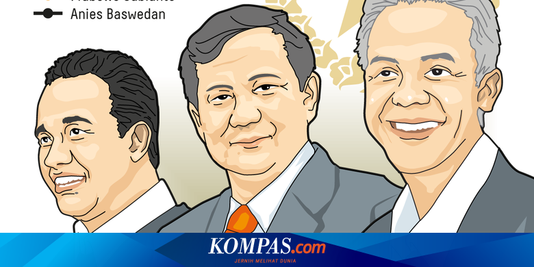 Namanya Ide, Mungkin Ada yang Bicara Pasangan Tertentu
