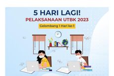 H-5 UTBK SNBT 2023, Ini Dokumen yang Harus Dibawa Saat Tes