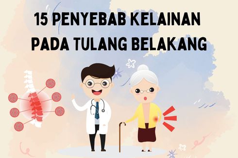 15 Penyebab Kelainan pada Tulang Belakang