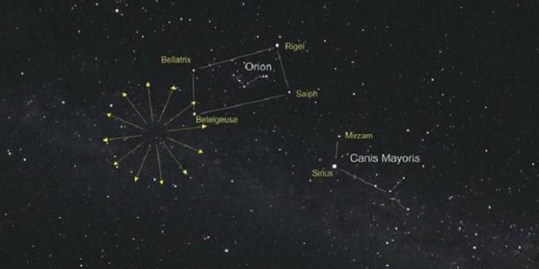 Ilustrasi penampakan hujan meteor Orionids pada Rabu (21/10/2015).