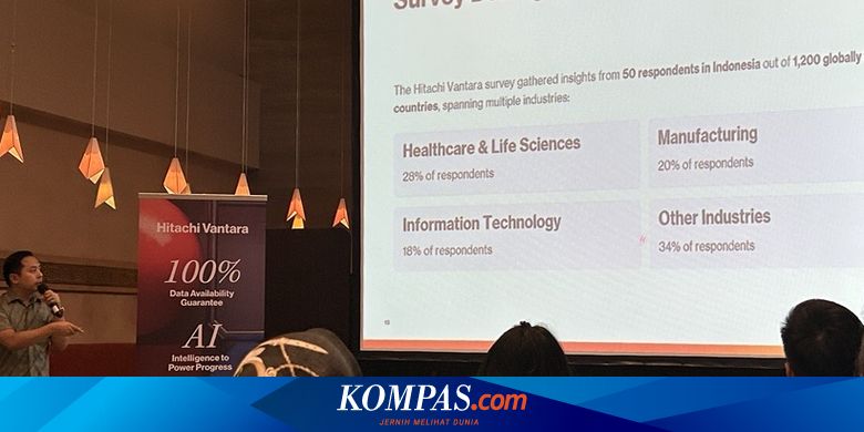 "Dark Data" Bayangi Bisnis Indonesia, Tertinggi di Dunia