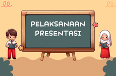 Pelaksanaan Presentasi: Syarat, Langkah, Tujuan, dan Manfaatnya