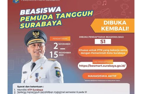 Pemkot Surabaya Buka Beasiswa bagi Mahasiswa S1, Cek Syaratnya