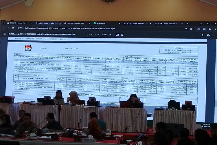 Suasana rapat pleno rekapitulasi hasil Pilpres 2024 di Aula KPU Jabar, Jalan Garut, Kota Bandung, Jawa Barat, Senin (18/3/2024).