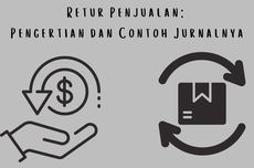 Retur Penjualan: Pengertian dan Contoh Jurnalnya