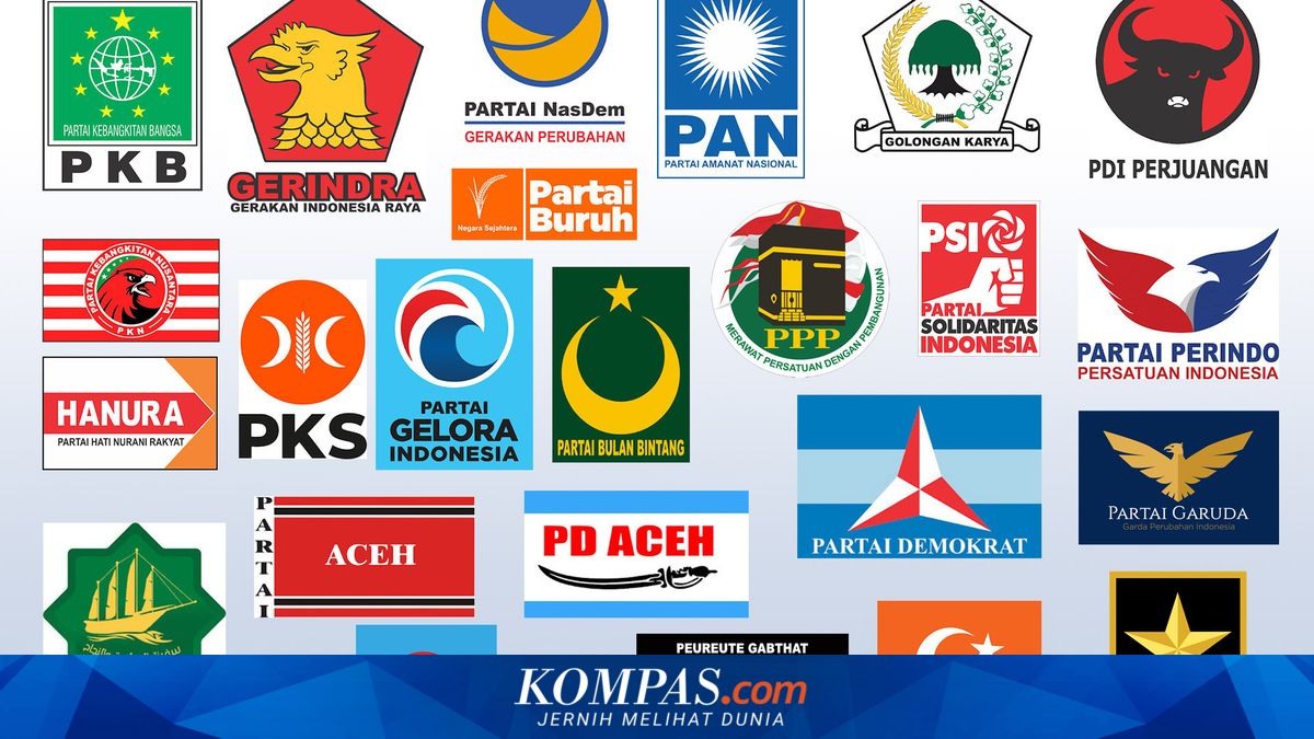 Elektabilitas Partai Politik dan Kontroversi Ambang Batas Parlemen 2026