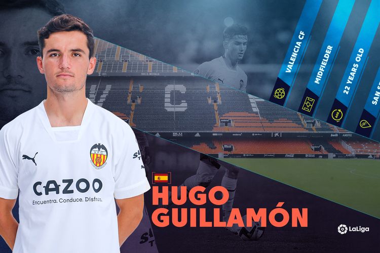 Pemain terkini dalam seri LaLiga: Rising Stars adalah bintang muda Valencia, Hugo Guillamon.