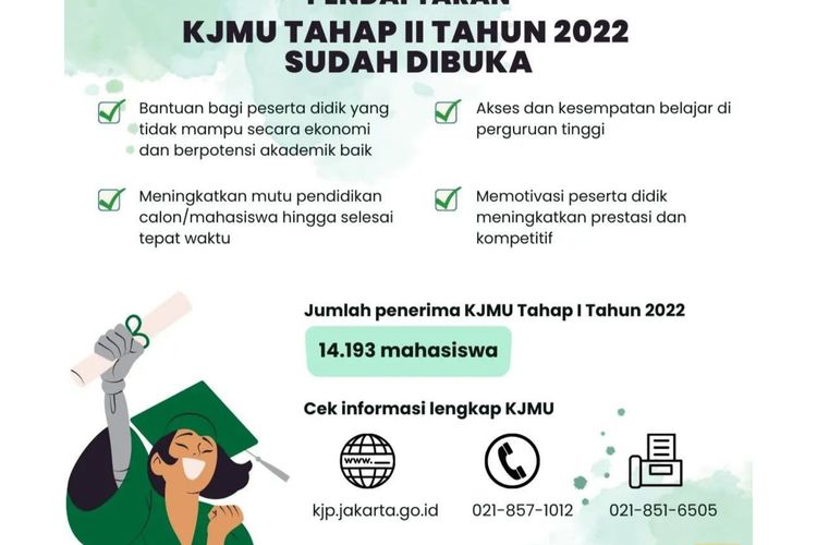 Pendaftaran KJMU Tahap 2 tahun 2022 dibuka. 