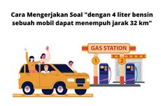 Cara Mengerjakan Soal "dengan 4 liter bensin sebuah mobil dapat menempuh jarak 32 km"