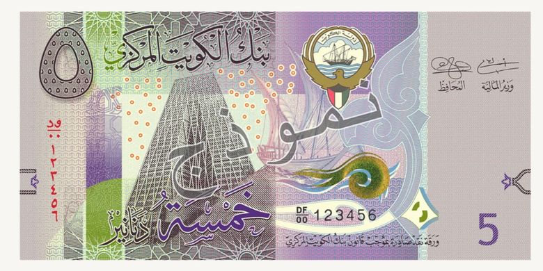 Mata uang Kuwait dinar adalah mata uang dengan nilai tukar tertinggi di dunia.