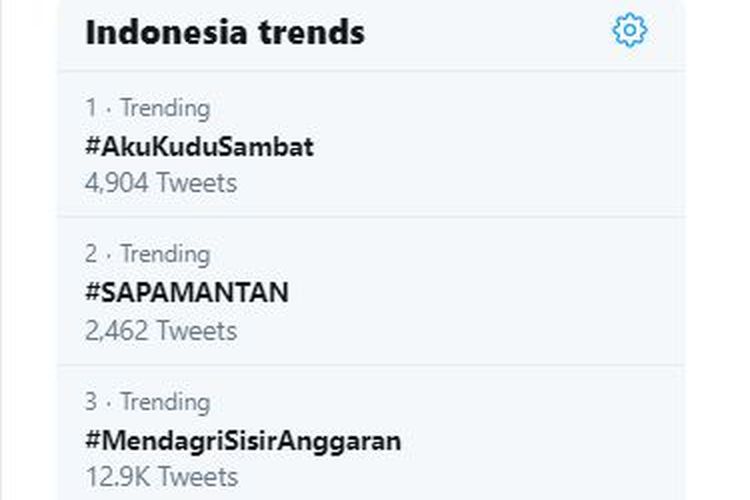 Trending topic Twitter Indonesia, 30 Oktober 2019