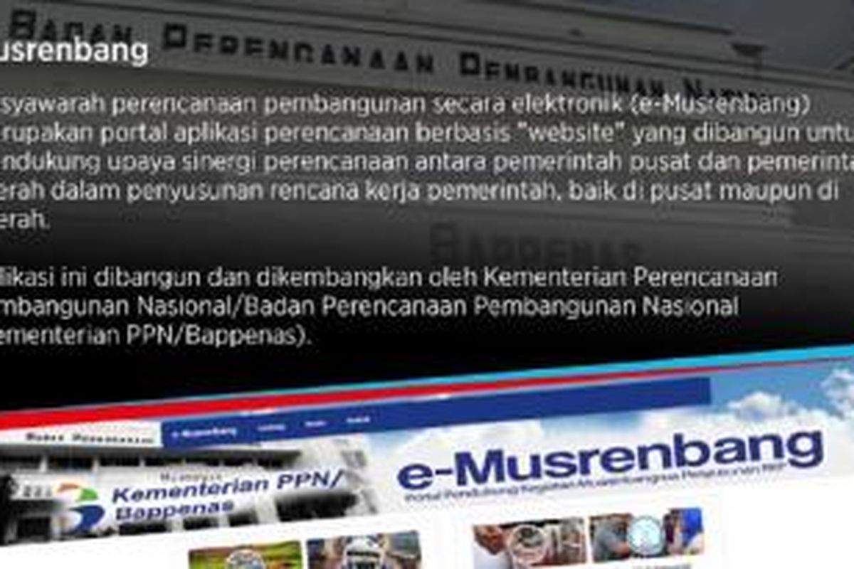 E-Musrenbang