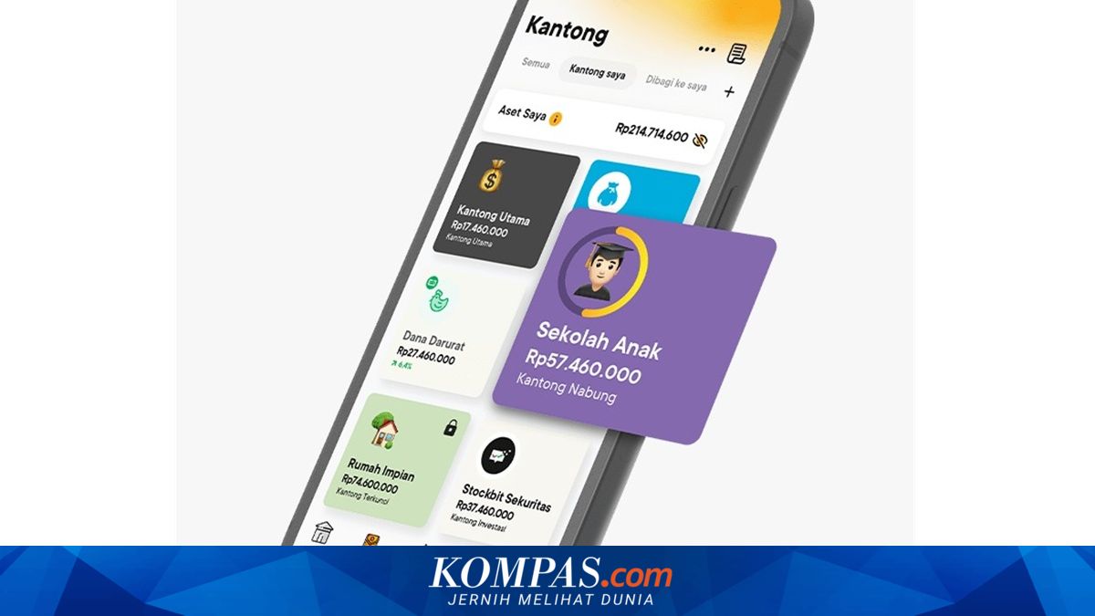 Fitur Rapor Kredit Mudahkan Nasabah Cek Riwayat Pinjaman
