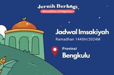 Jadwal Imsak dan Buka Puasa di Provinsi Bengkulu, 26 Maret 2024