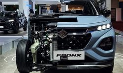 Peluang Ekspor Komponen Otomotif untuk UMKM Lokal