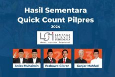 Hasil "Quick Count" LSI Data 92,85 Persen: Anies 25,28 Persen, Prabowo 57,46 Persen, Ganjar 17,26 Persen