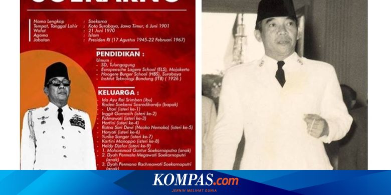 Infografik Serial Presiden Soekarno Halaman All Kompas Com