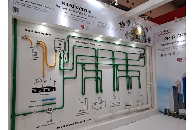 Ilustrasi instalasi pipa dari RIIFO System yang dipamerkan di IndoBuidTech 2025