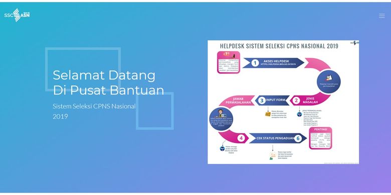 Lokasi Tes Skd Cpns 2019 Di Medan Sudah Diumumkan Ini Perinciannya Halaman All Kompas Com