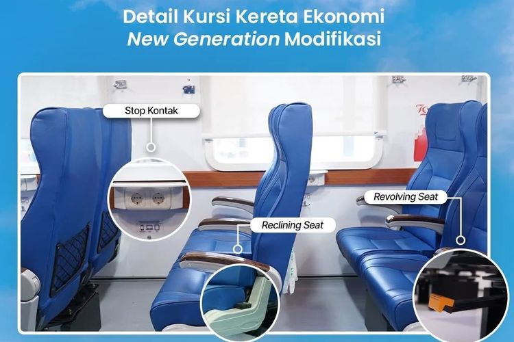 Kereta Ekonomi New Generation Modifikasi di KA Sancaka Utara, Apa Kelebihannya?