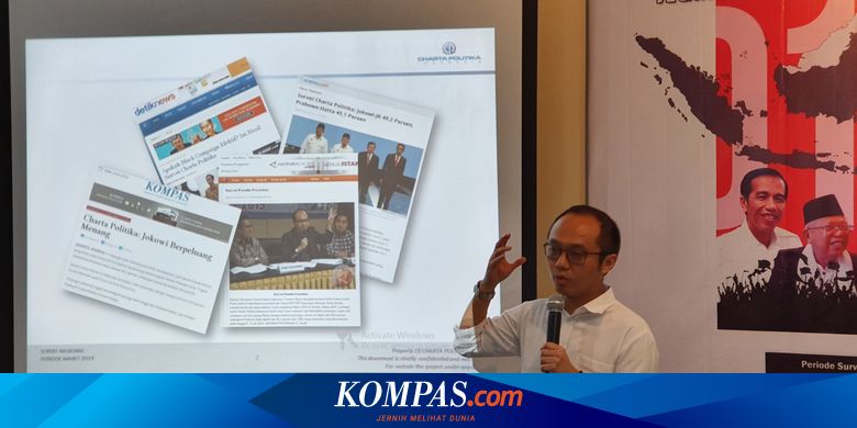 Elektabilitas Ganjar-Mahfud dan Prabowo-Gibran Bersaing, Ungguli Anies-Muhaimin