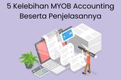5 Kelebihan MYOB Accounting Beserta Penjelasannya