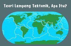 Teori Lempeng Tektonik, Apa Itu?