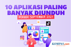 INFOGRAFIK: 10 Aplikasi Paling Banyak Diunduh Periode September 2021