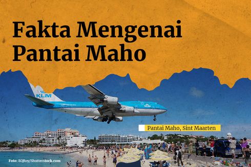 INFOGRAFIK: Mengenal Pantai Maho, yang Begitu Dekat Lokasi Pesawat Mendarat
