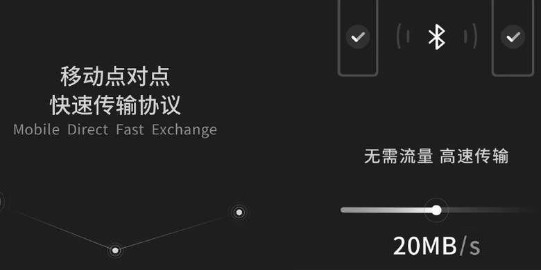 Fitur transfer data terintegrasi dari Xiaomi, Oppo, dan Vivo