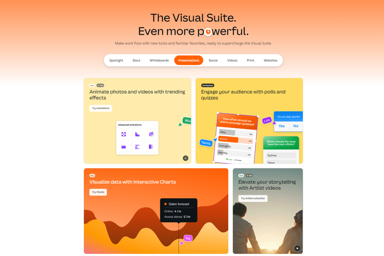 Pengguna kini juga dapat menambahkan bagan dan grafik interaktif ke presentasi mereka untuk membantu memvisualisasikan data dengan lebih baik.