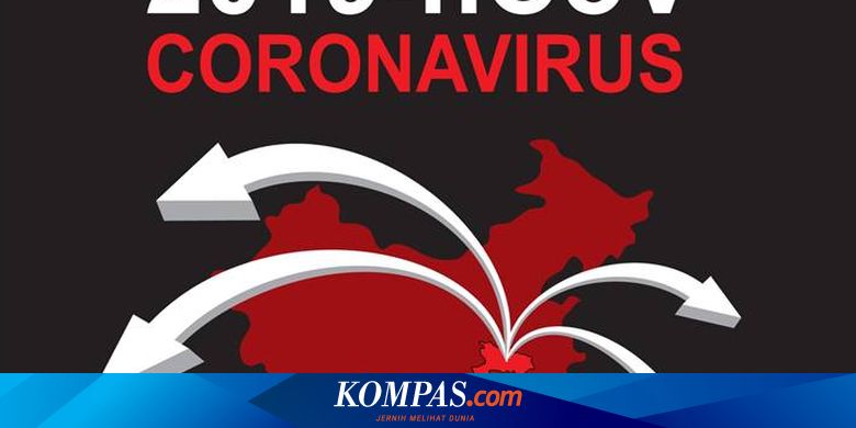 5 Negara Dengan Kasus Corona Terbanyak As Tertinggi Dengan 600 Ribu Kasus Halaman All Kompas Com