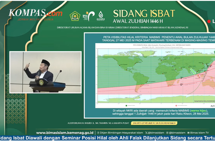 Hasil Sidang Isbat Idul Adha 2025, Pemerintah Tetapkan 1 Zulhijah 1446 H Jatuh pada 28 Mei 2025