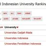 Ini 50 Universitas Terbaik Indonesia 2020 Versi 4ICU